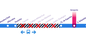 Diagrama da linha azul indicação das estações fechadas Site do