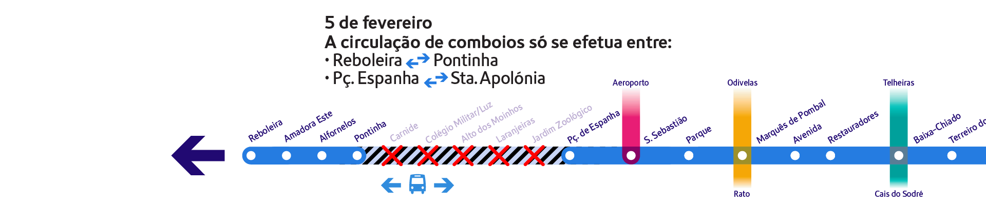 Diagrama da linha azul indicação das estações fechadas Site do