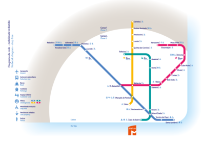 FAQ - Metropolitano de Lisboa, EPE - English