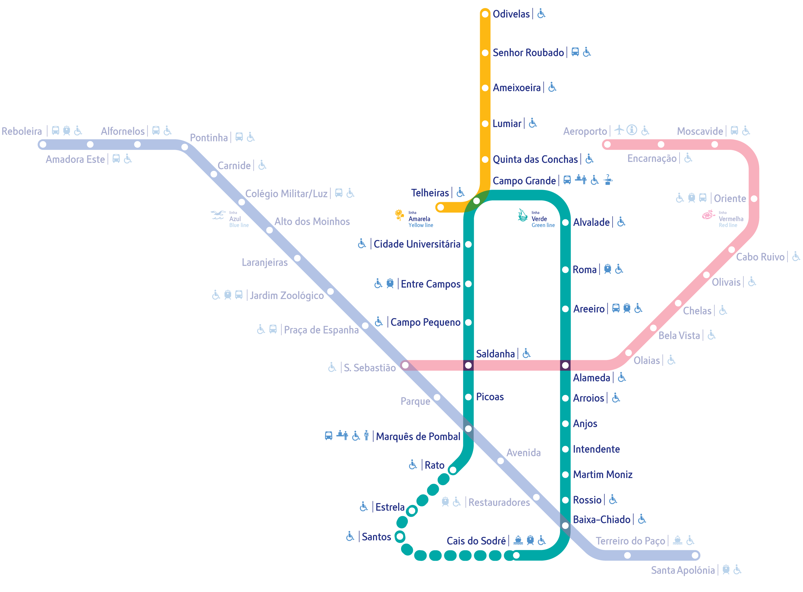 diagrama-expansao-verde - Site do Metropolitano de Lisboa, EPE - Empresa